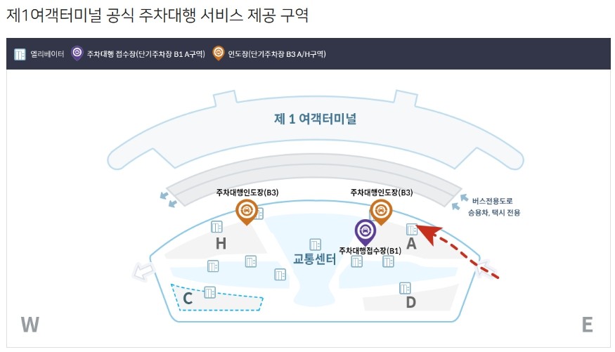 인천공항-주차대행-가는길