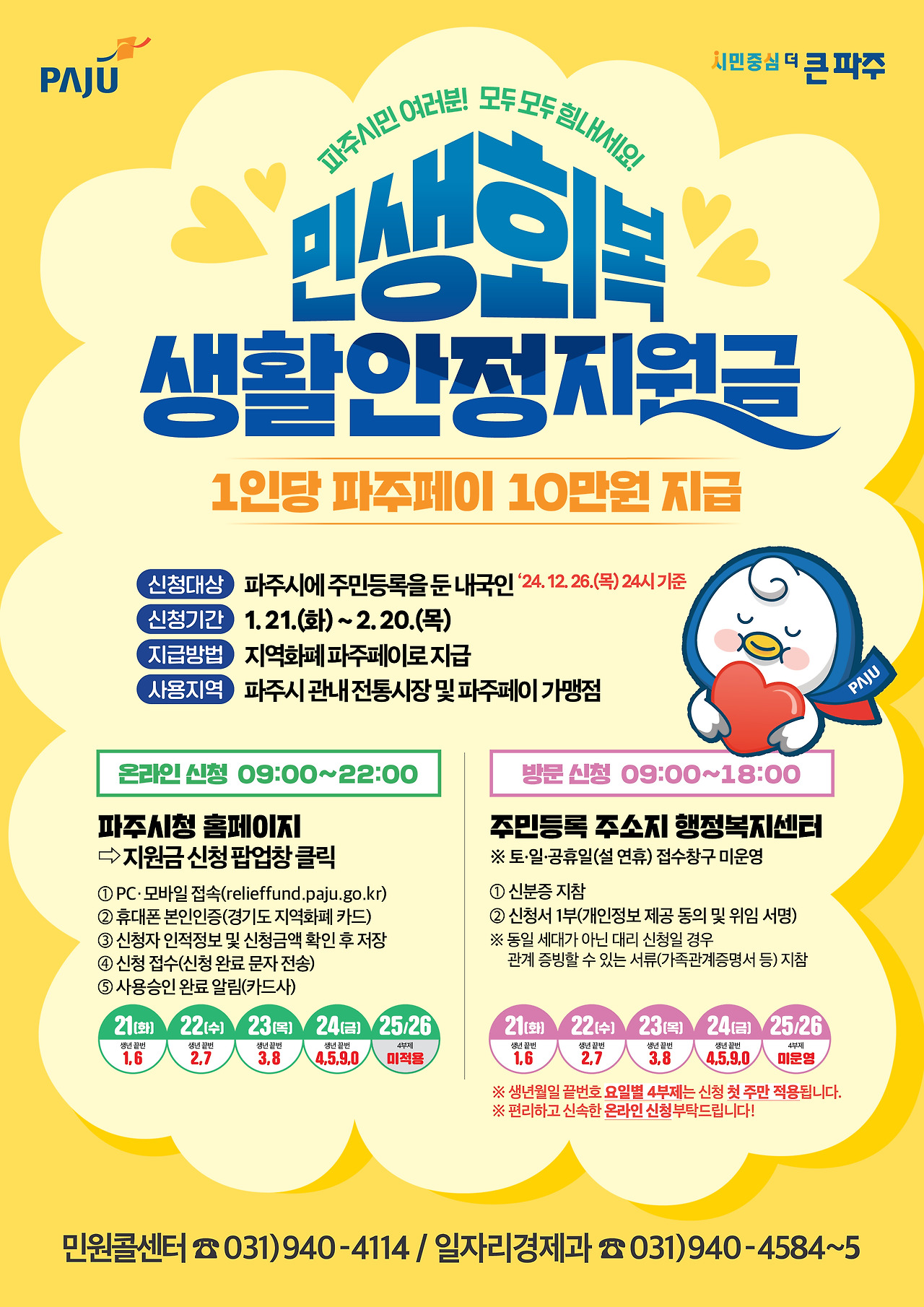 파주시 민생회복 지원금