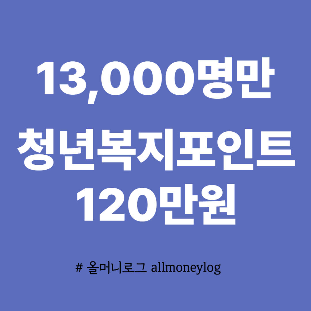 경기도 청년복지포인트