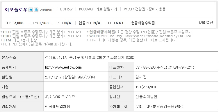 이오플로우 기업개요