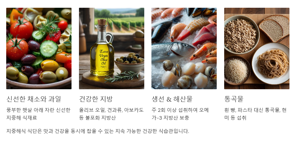 지중해식 다이어트