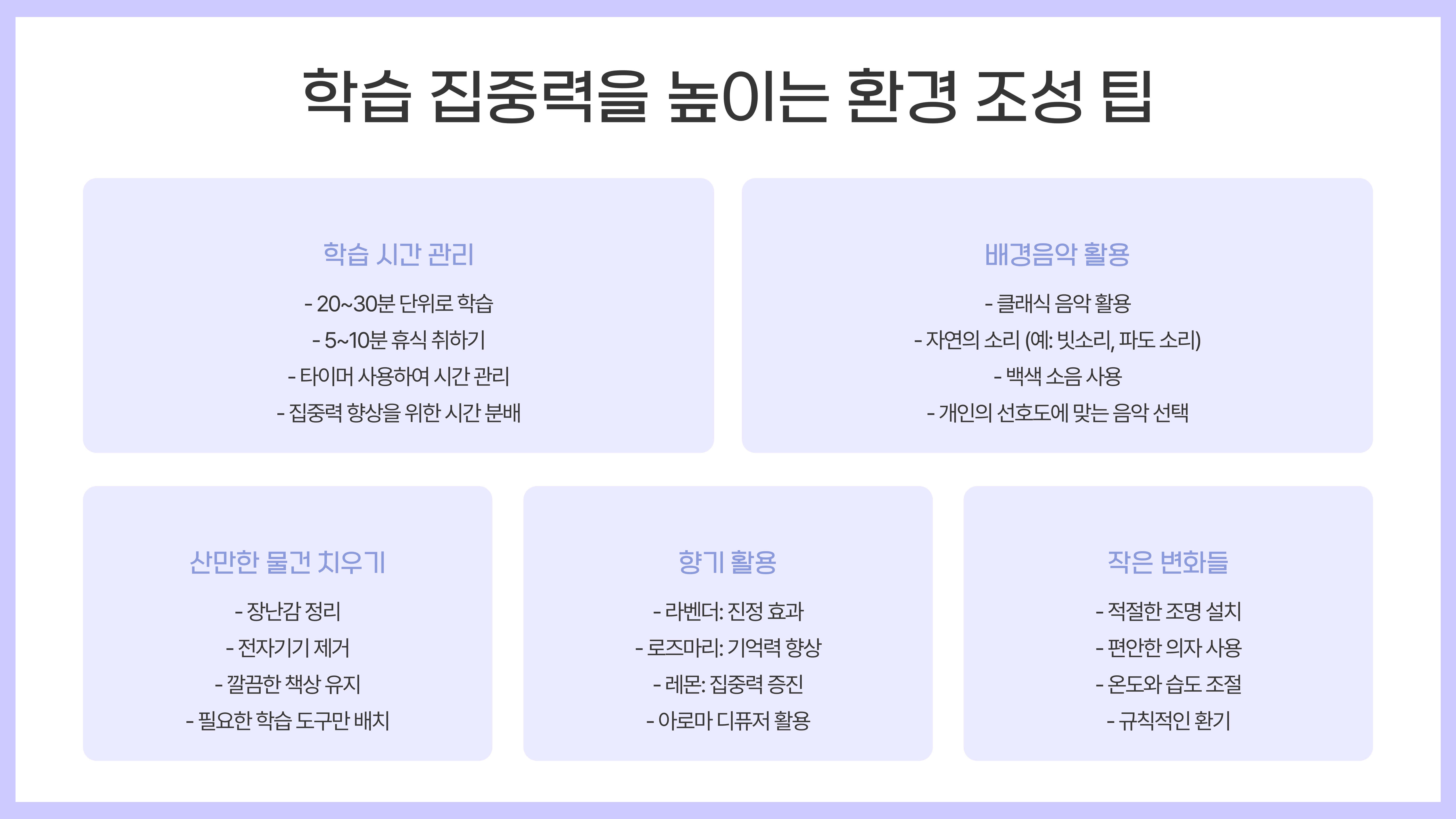 초등학생 학습 환경과 도구