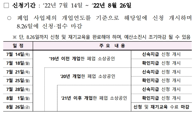 신청-기간