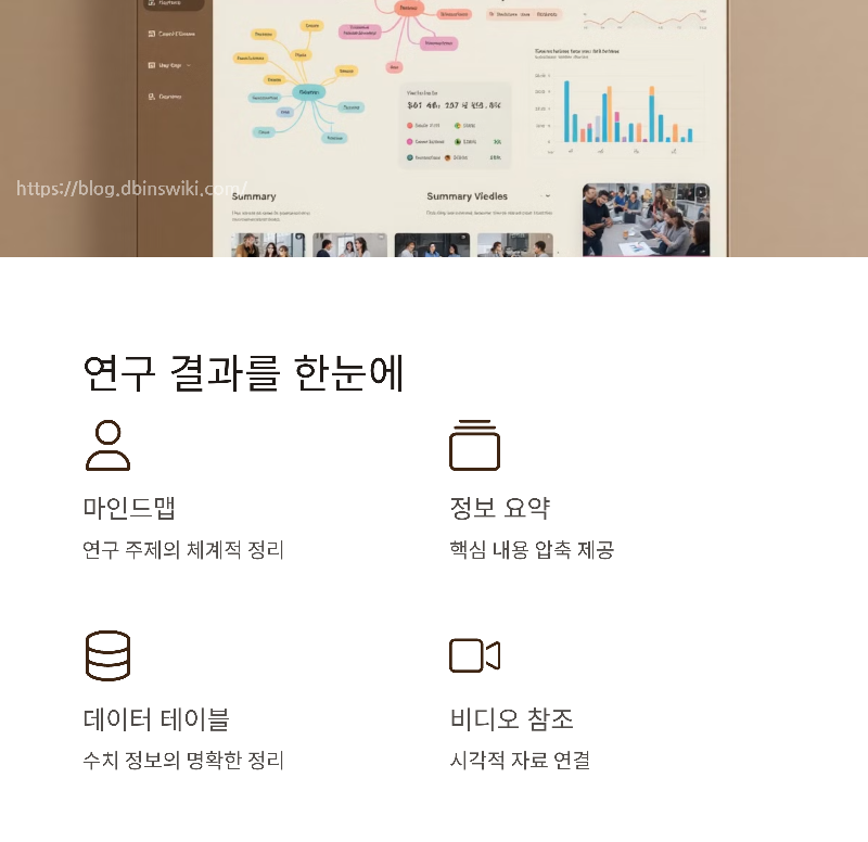 Genspark Deep Research V2, 혁신을 이끌다