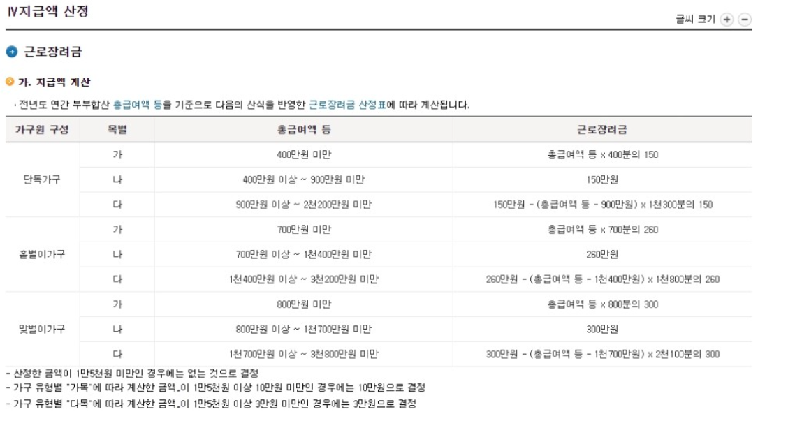 근로장려금신청방법(2)