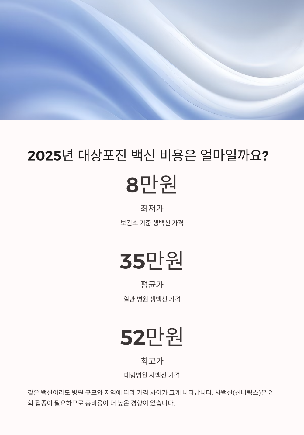 대상포진 예방접종 가격 정부 지원받는 조건과 방법