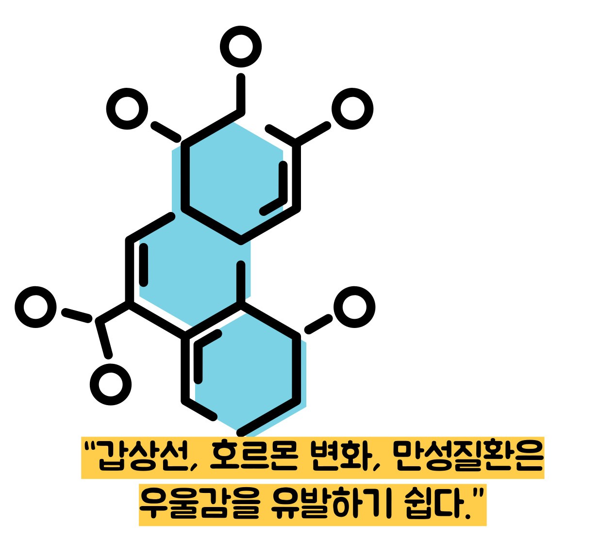 우울증 원인