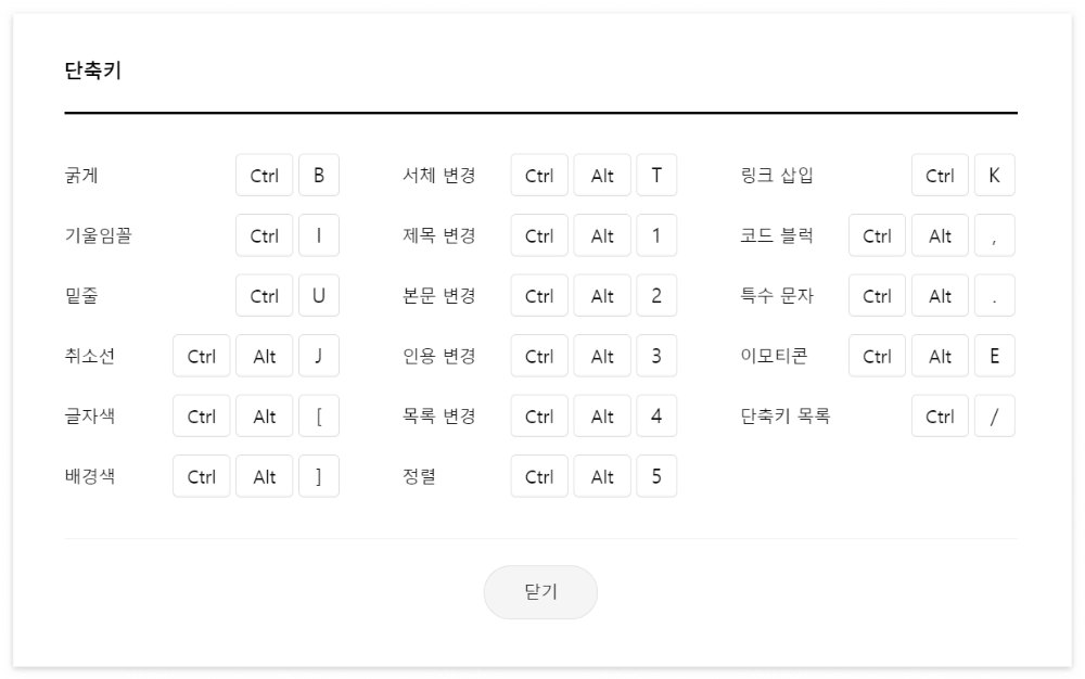 티스토리 단축키