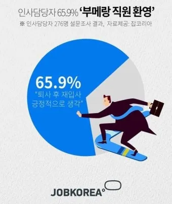 직원 환영 인사 신입 교육 시작 멘트 동기부여 표현 모음_3