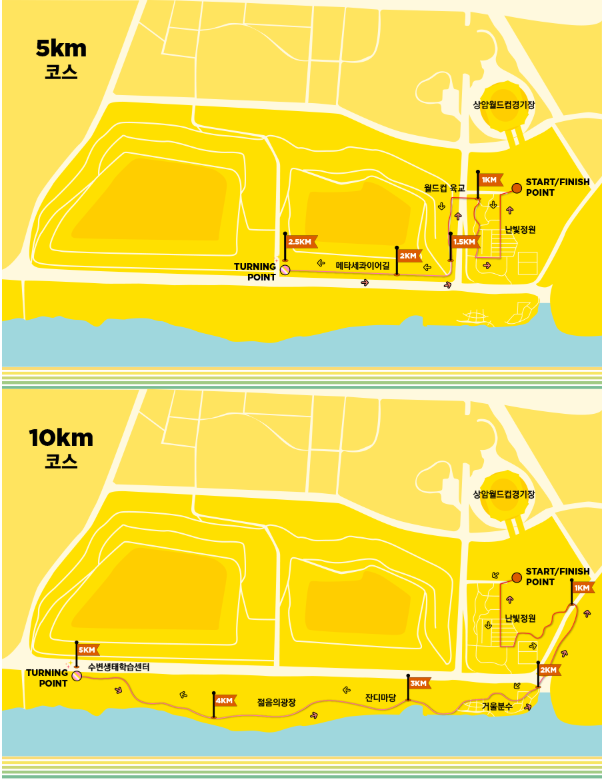 2025 미니언즈런 러닝코스