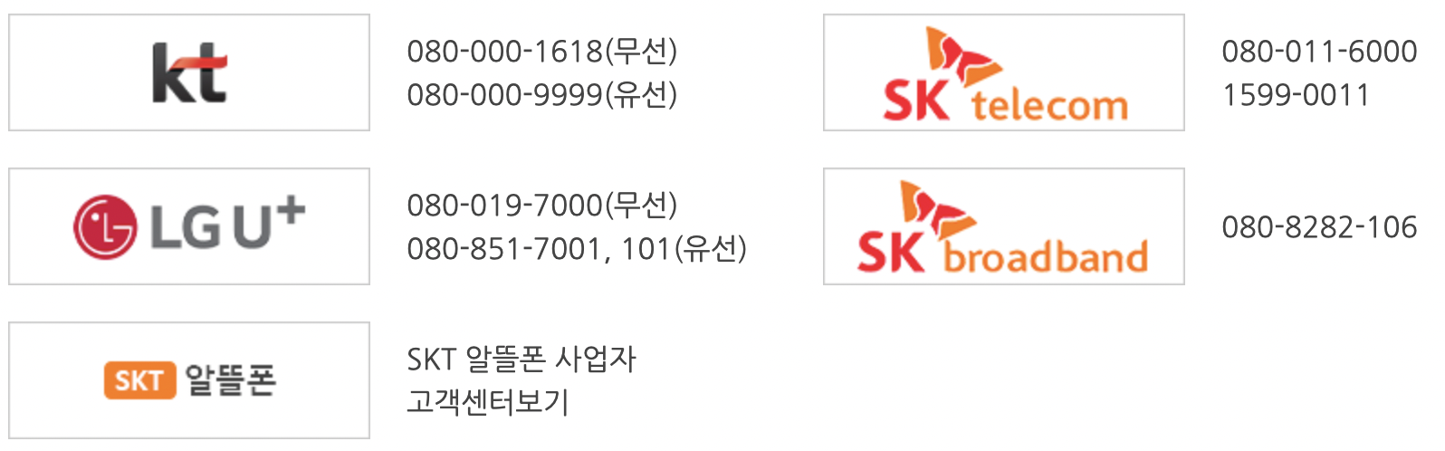 통신비환급-통신사