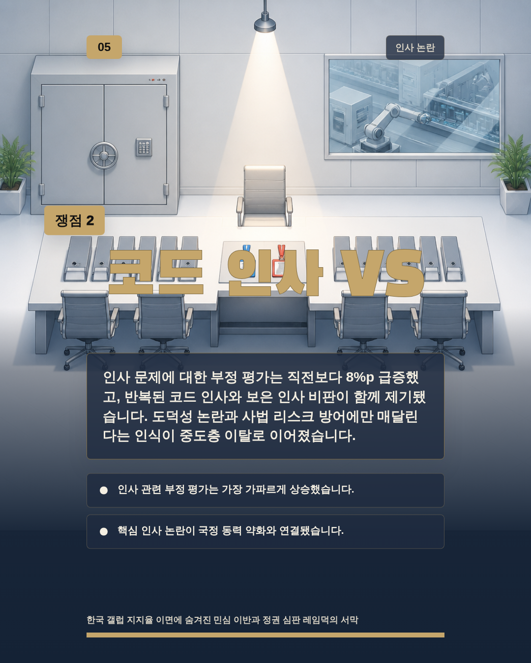 코드 인사 VS