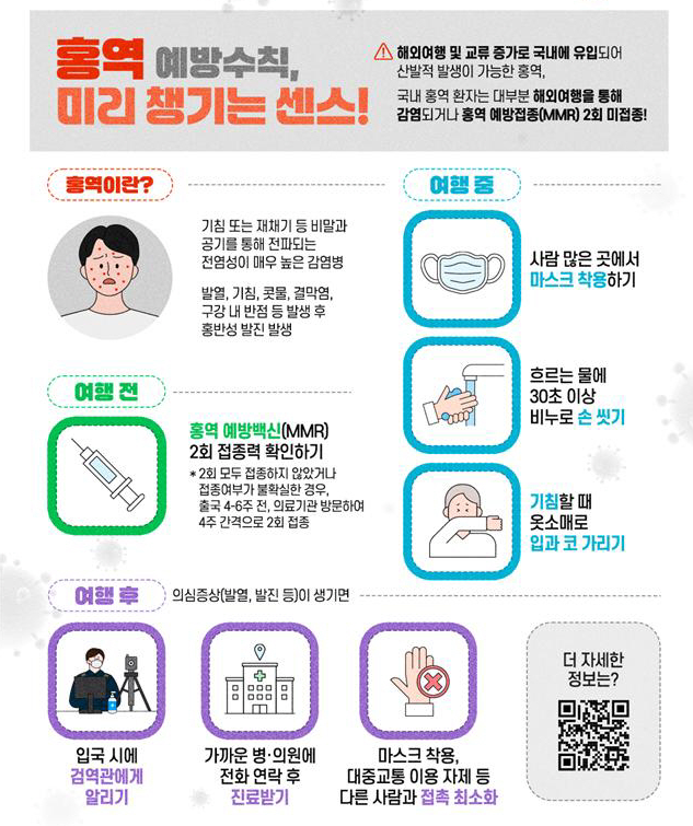 2025 베트남 여행 전 홍역 증상과 예방법