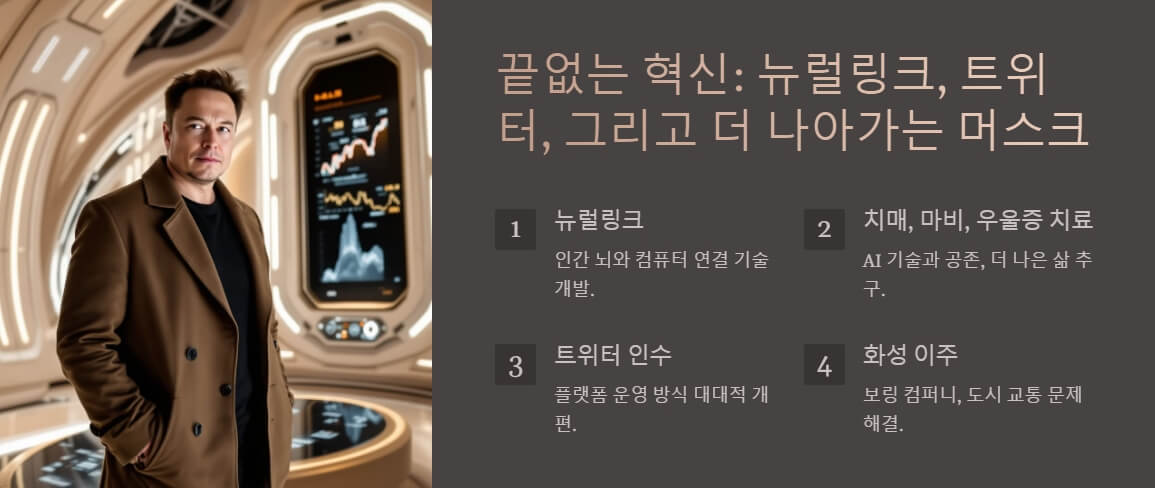 기술로 가득 찬 현대적인 우주선 내부에서 한 남자가 데이터를 바라보며 서 있는 모습. 화면에는 과학적 그래프와 디지털 디스플레이가 가득합니다