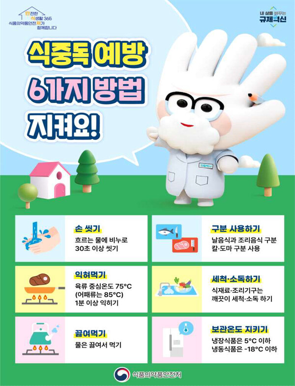 식중독 예방 6가지 방법