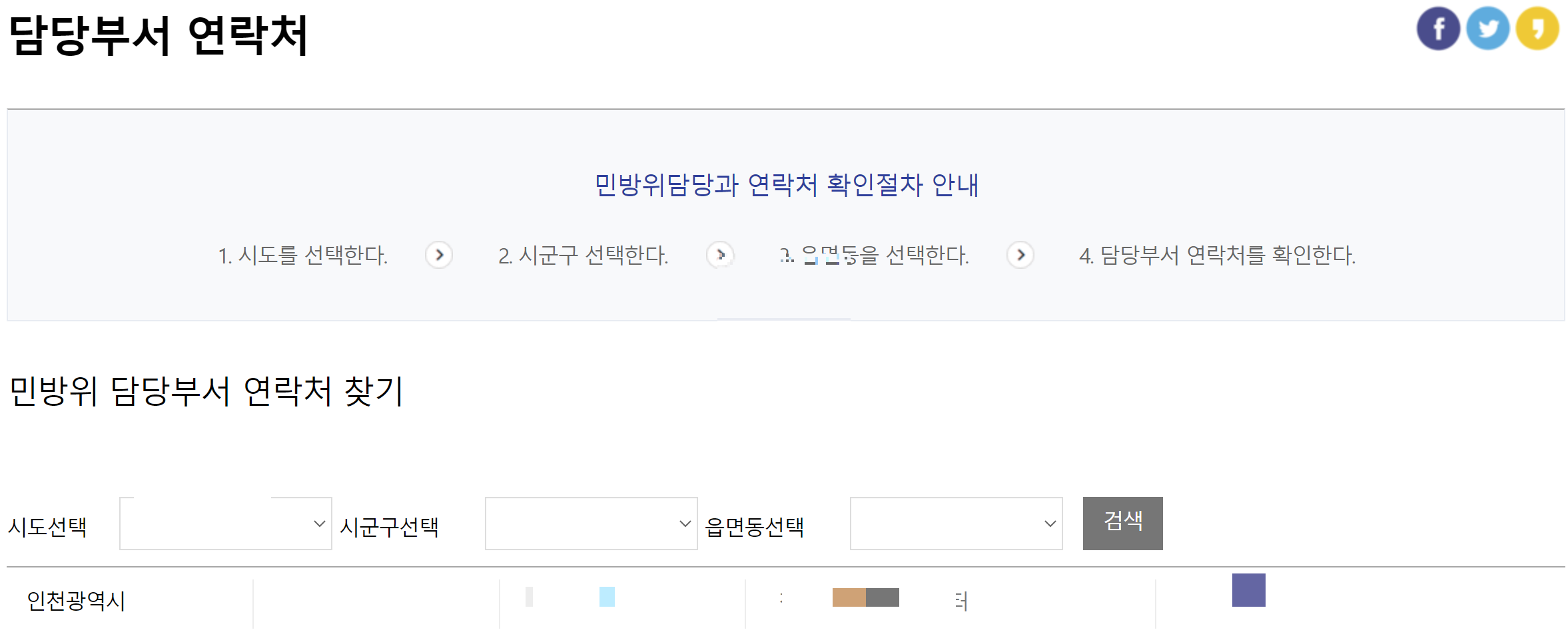 민방위 연차 조회를 나타내는 그림입니다.
