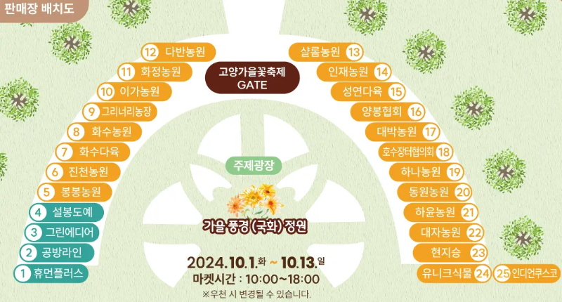 고양 플라워마켓