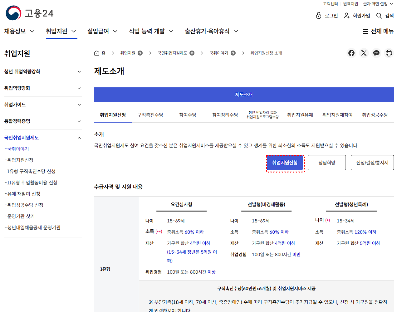 2026 국민취업지원제도 신청방법