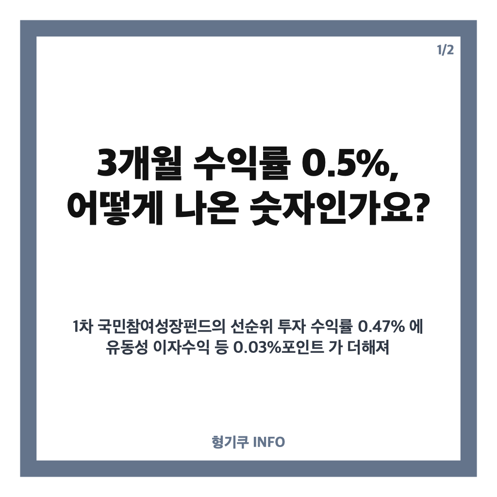 국민성장펀드 수익률 0.5%, 3개월 성적표에 담긴 손실 보전 구조 카드뉴스 1