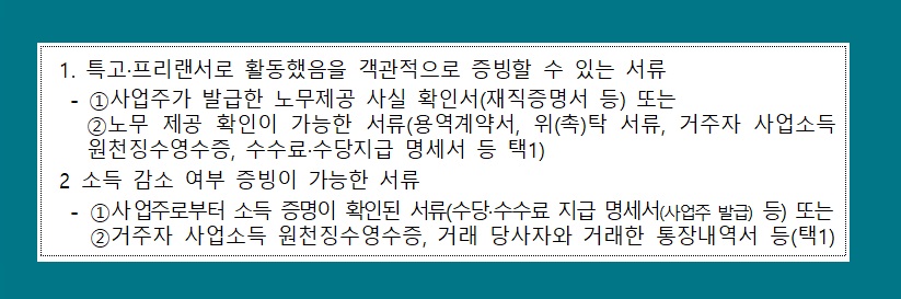 긴급 고용안정지원금 신청 방법 대상 자격 서류