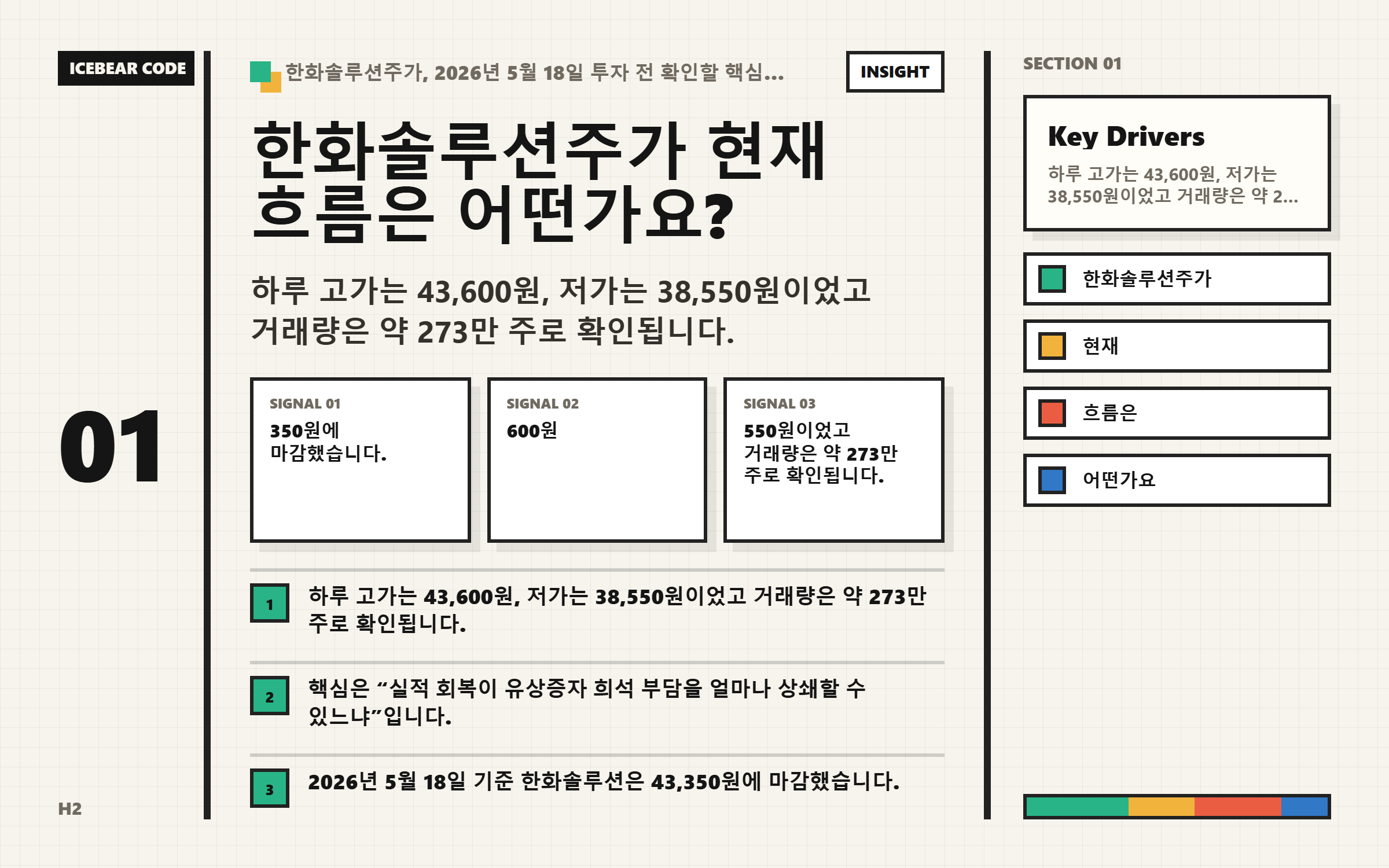 한화솔루션주가 현재 흐름은 어떤가요 핵심 지표 이미지