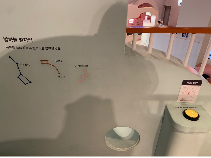 국립중앙박물관 어린이박물관 '아하! 발견과 공감' - 새롭게 관찰해요 - 멀리 보는 눈 - 밤하늘 별자리