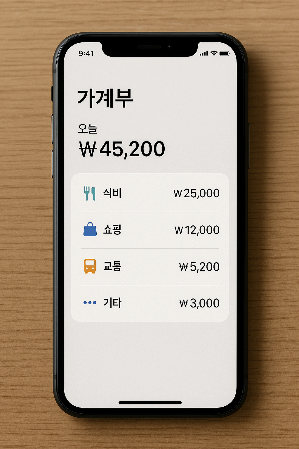 스마트폰 가계부 앱에서 지출 내역을 기록한 화면