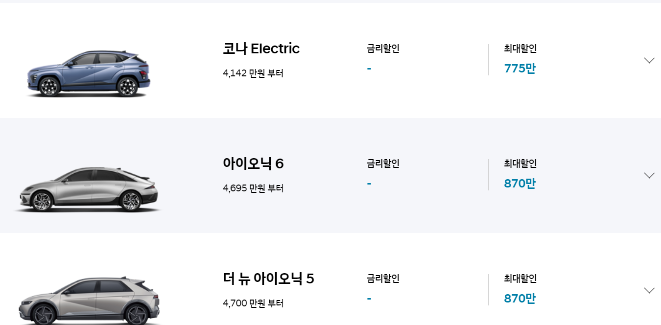 코리아 세일 페스타 현대자동차 차종 및 할인금액