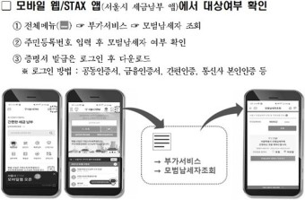 서울시 모범납세자 혜택