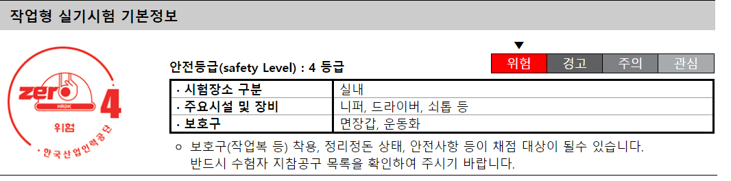 전기기능사 실기 준비물