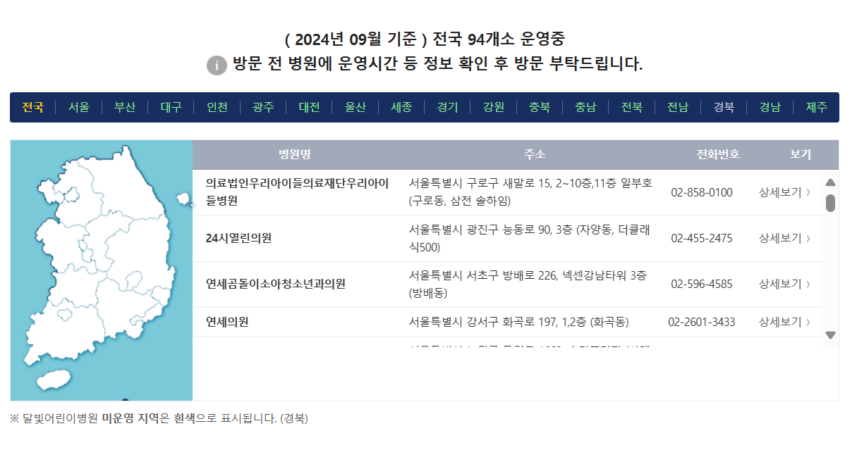 서울 중랑구 추석 병원 응급실 찾기