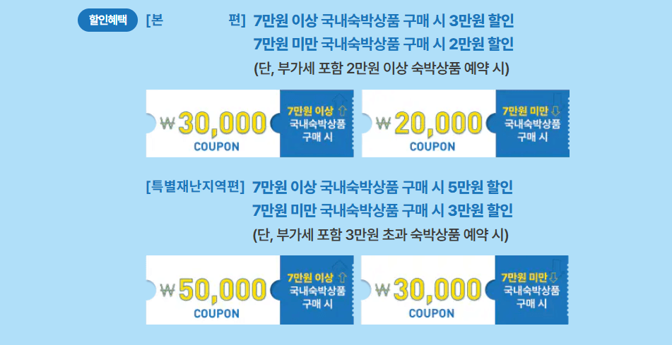 2026 숙박세일 페스타 신청&amp;#44; 참여업체&amp;#44; 숙소추천