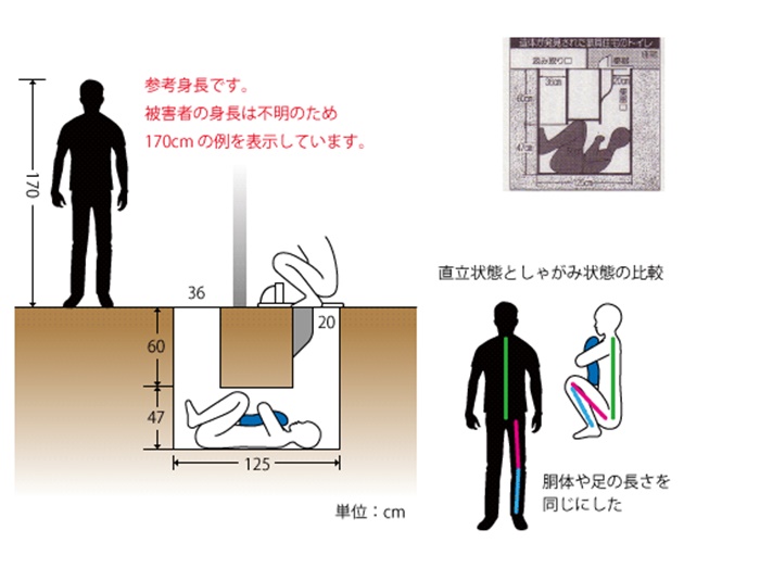 일본 정화조 사건