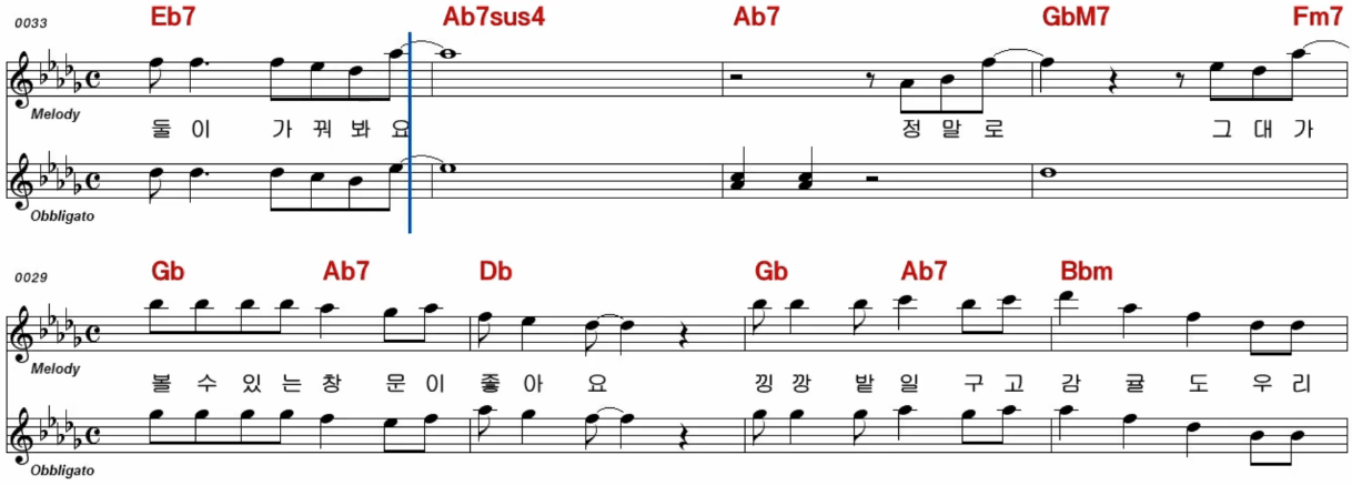 최성원 - 제주도의 푸른 밤 악보