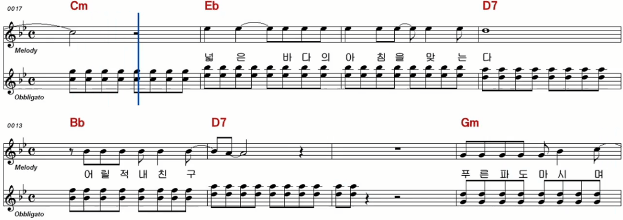 나상도(최백호) - 영일만 친구 악보