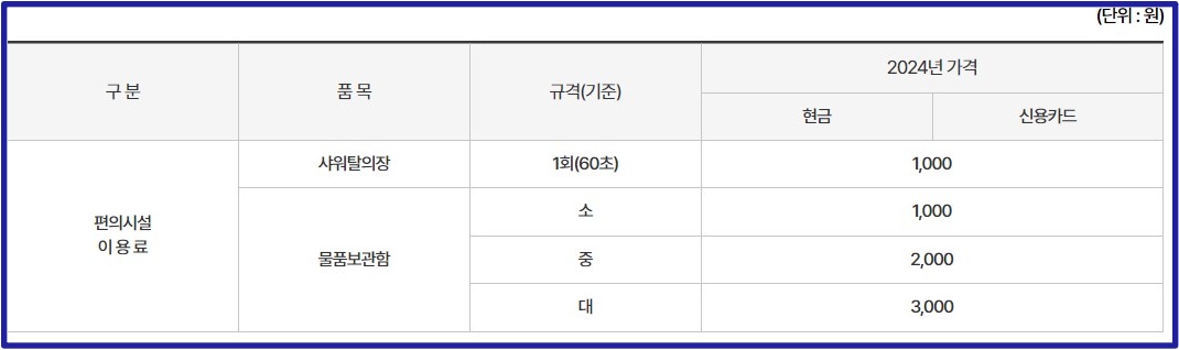 해운대해수욕장 2024년 편의시설 이용요금
