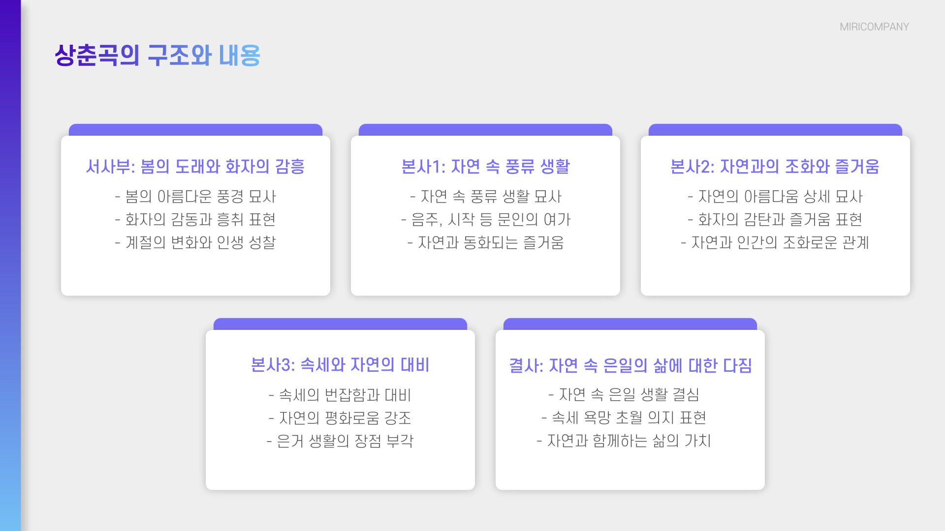 정극인의 "상춘곡"