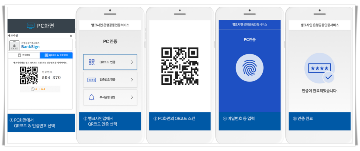 뱅크사인 인증