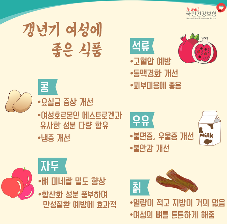 갱년기 여성에 좋은 식품