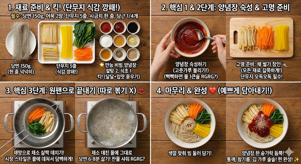국제시장 비빔당면 맛있게 만드는법