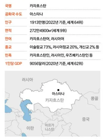 7월 8월 카자흐스탄 여름 날씨 중앙아시아 알마티 여행 최적기 성수기 옷차림 완벽 가이드_20