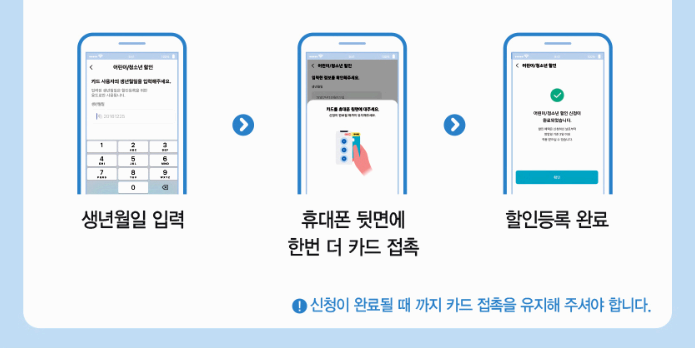 부산 어린이 대중교통 무료 대상 혜택 지금 바로 확인하세요