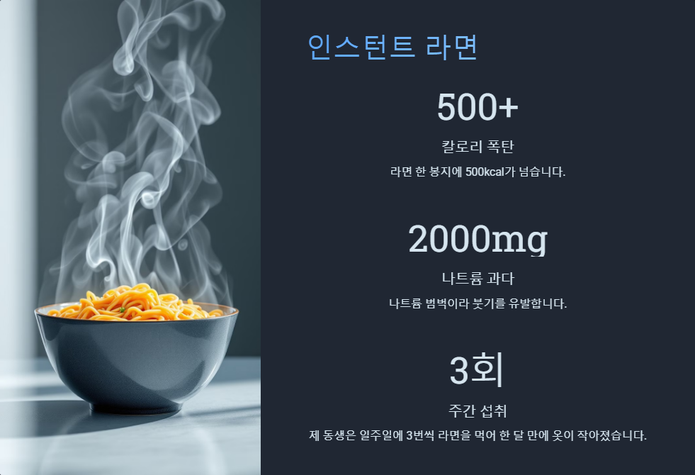 다이어트 식단에서 피해야 할 음식