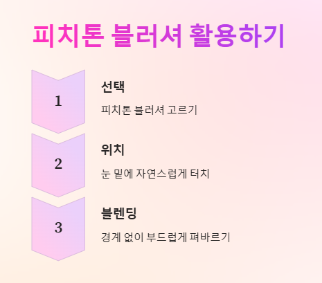 청하 메이크업 근황 갈웜신 메이크업