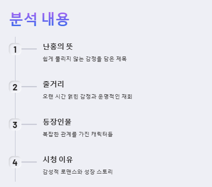 난홍 뜻