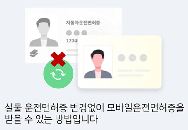 모바일 운전면허증 발급 방법 완벽 가이드(2025 최신)