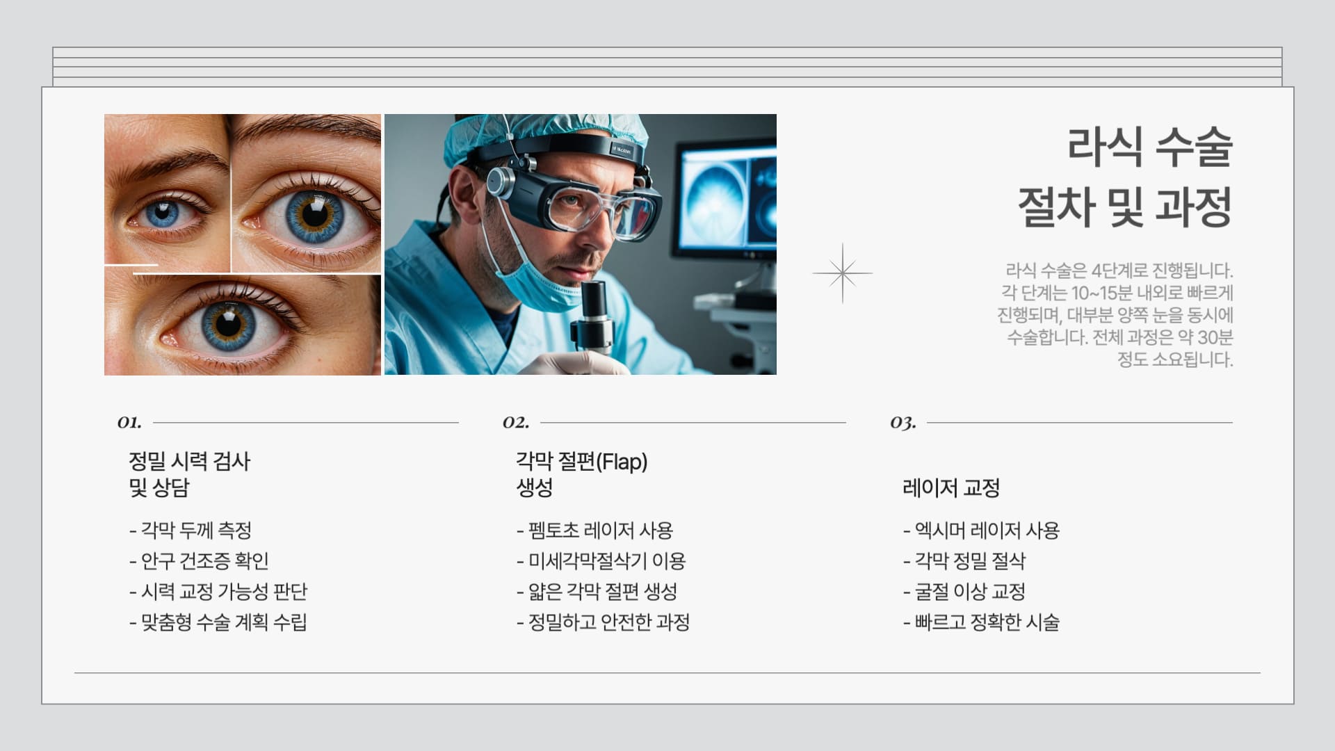 라식-수술-절차