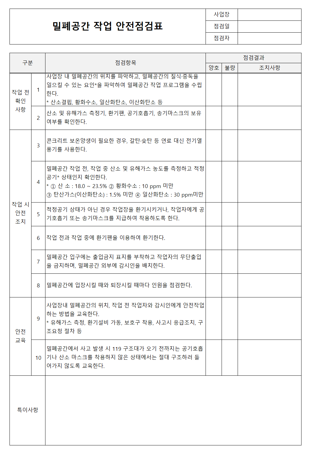 밀폐공간작업 안전점검표