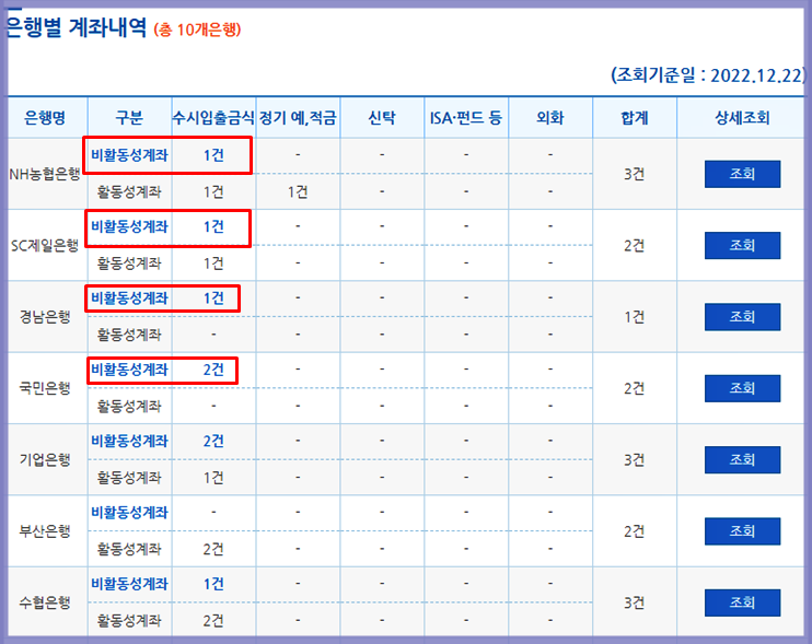 은행별 계좌내역