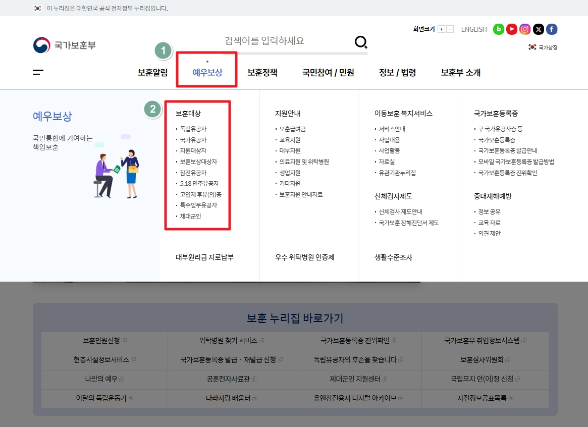 독립유공자 보훈보상대상자 보상금 자격확인방법